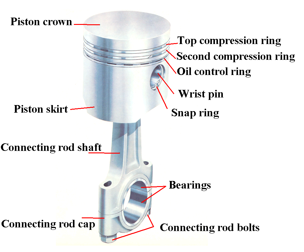 Piston crown